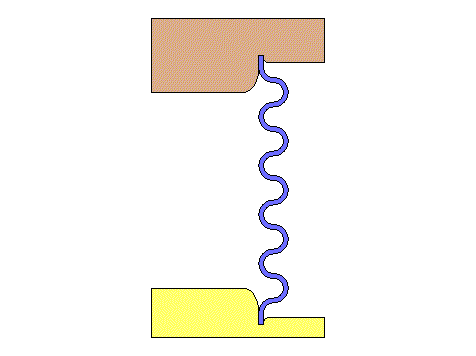 除了鋁合金壓鑄，還有哪些成型工藝