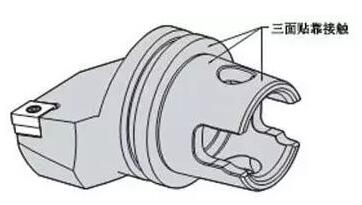 各種高速加工刀具，鋁合金壓鑄的發展大助力