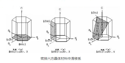 鎂合金壓鑄工藝的一些知識(shí)介紹 鎂合金壓鑄工藝的一些知識(shí)介紹